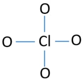center atom of ClO4- and sketch-